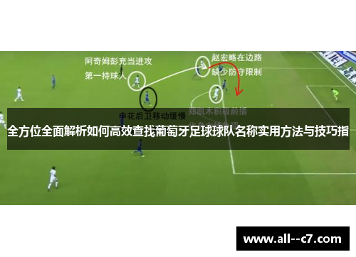 全方位全面解析如何高效查找葡萄牙足球球队名称实用方法与技巧指