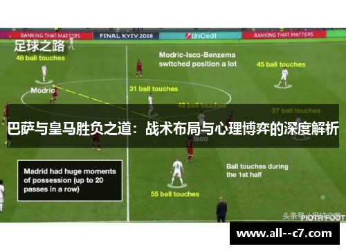 巴萨与皇马胜负之道:战术布局与心理博弈的深度解析 巴萨与皇马胜负之道:战术布局与心理博弈的深度解析