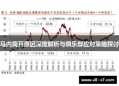 马内离开原因深度解析与俱乐部应对策略探讨