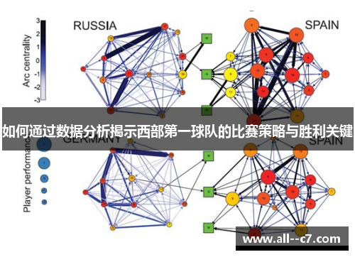 如何通过数据分析揭示西部第一球队的比赛策略与胜利关键