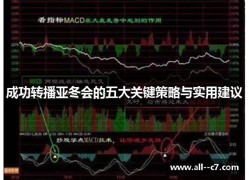 成功转播亚冬会的五大关键策略与实用建议