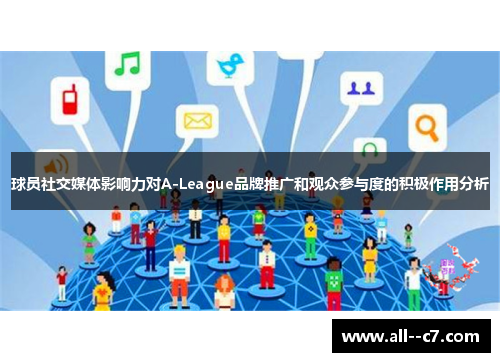 球员社交媒体影响力对A-League品牌推广和观众参与度的积极作用分析