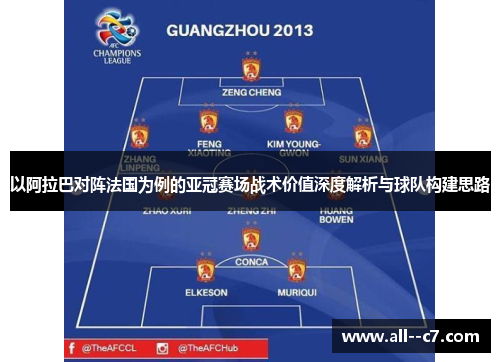 以阿拉巴对阵法国为例的亚冠赛场战术价值深度解析与球队构建思路 以阿拉巴对阵法国为例的亚冠赛场战术价值深度解析与球队构建思路