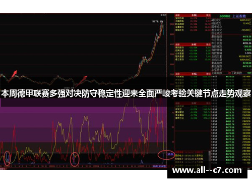 本周德甲联赛多强对决防守稳定性迎来全面严峻考验关键节点走势观察