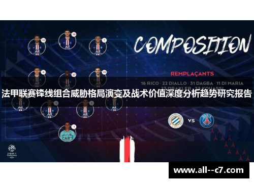 法甲联赛锋线组合威胁格局演变及战术价值深度分析趋势研究报告 法甲联赛锋线组合威胁格局演变及战术价值深度分析趋势研究报告