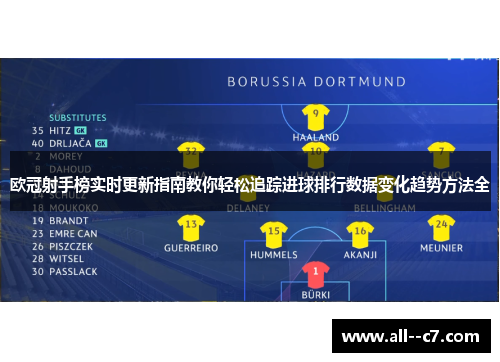 欧冠射手榜实时更新指南教你轻松追踪进球排行数据变化趋势方法全 欧冠射手榜实时更新指南教你轻松追踪进球排行数据变化趋势方法全