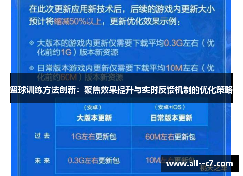 篮球训练方法创新：聚焦效果提升与实时反馈机制的优化策略