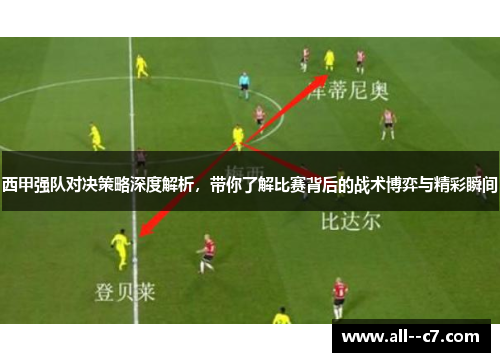 西甲强队对决策略深度解析,带你了解比赛背后的战术博弈与精彩瞬间 西甲强队对决策略深度解析,带你了解比赛背后的战术博弈与精彩瞬间