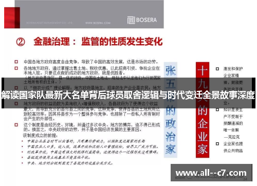 解读国家队最新大名单背后球员取舍逻辑与时代变迁全景故事深度 解读国家队最新大名单背后球员取舍逻辑与时代变迁全景故事深度