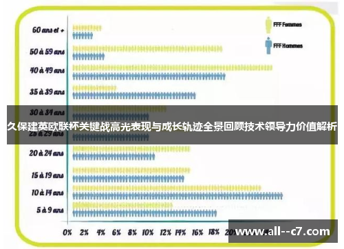 久保建英欧联杯关键战高光表现与成长轨迹全景回顾技术领导力价值解析 久保建英欧联杯关键战高光表现与成长轨迹全景回顾技术领导力价值解析