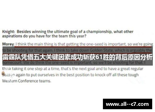 雷霆队凭借五大关键因素成功斩获61胜的背后原因分析