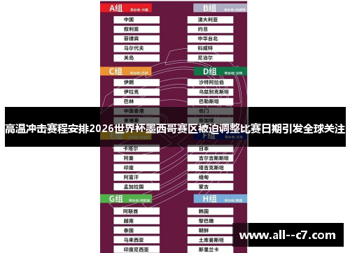 高温冲击赛程安排2026世界杯墨西哥赛区被迫调整比赛日期引发全球关注